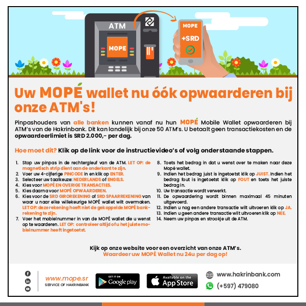 mopeatmopwaarderen