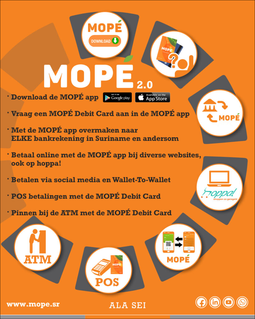 Mope Debit Card