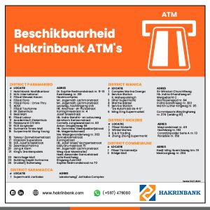 beschikbaarheid atm